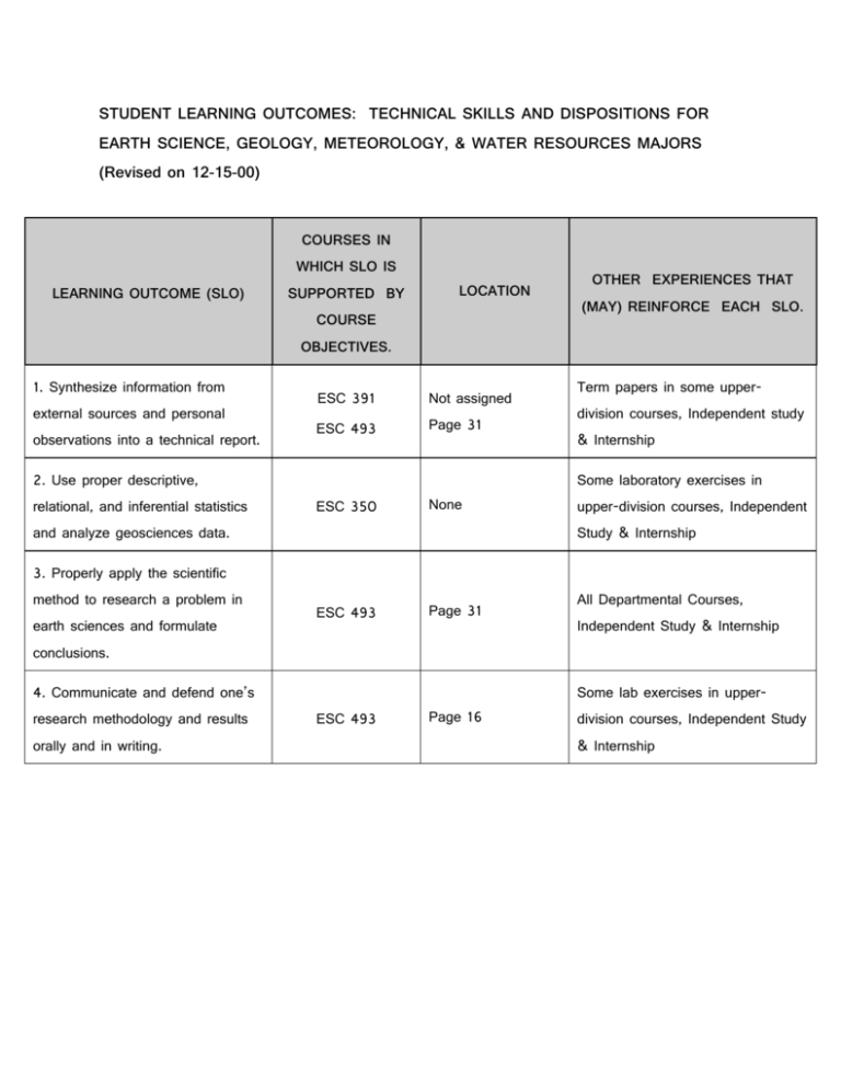 castle-learning-earth-science-reference-table-24