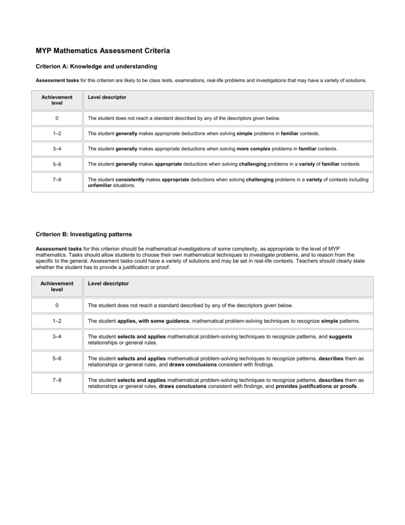 myp-mathematics-assessment-criteria