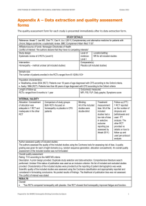 Overview Report: Appendices - NHMRC Public Consultations