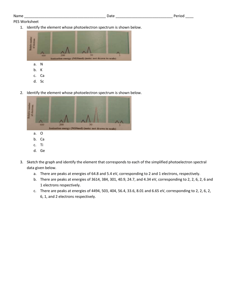 File Throughout Photoelectron Spectroscopy Worksheet Answers