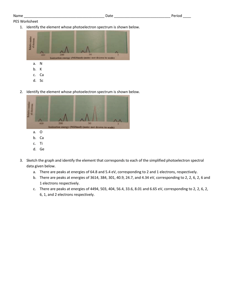 File Inside Photoelectron Spectroscopy Worksheet Answers