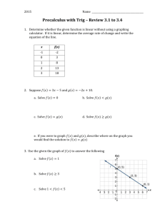 Precalculus with Trig – Review 3.1 to 3.4