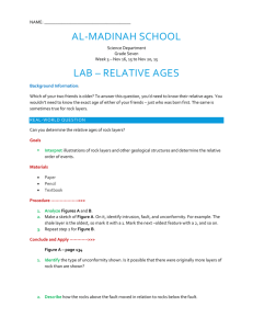 Can you determine the relative ages of rock layers?