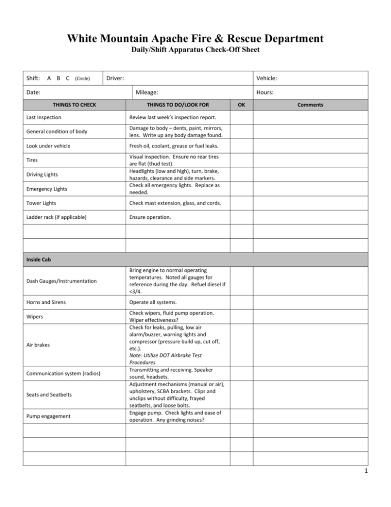 Daily Shift Apparatus Check Off Sheet