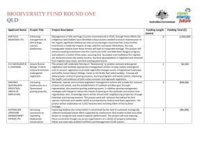 Successful Projects - Biodiversity Fund Round One