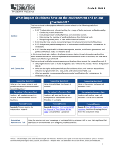 Task - Social Studies - Grade 8 - Impact of Citizens