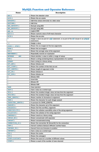 MySQL Function and Operator Reference