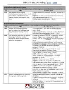 3rd Grade Reading 2015