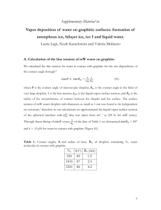 Supplementary_materials