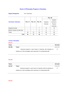 Ph.D.Chemistry