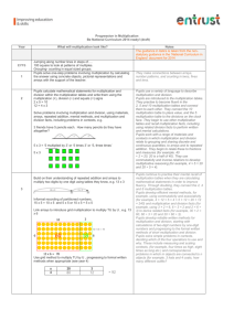 multiplication calculation policy 2014