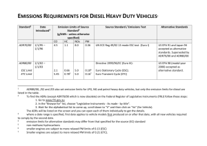 EMISSIONS REQUIREMENTS FOR DIESEL HEAVY DUTY VEHICLES