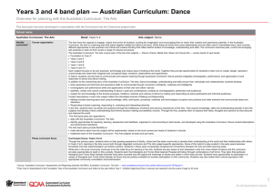 Years 3 and 4 band plan * Australian Curriculum: Dance