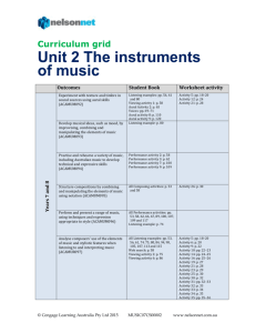 Unit 2 Curriculum grid