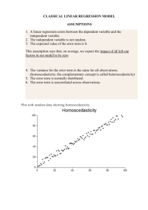 Plot with random data showing heteroscedasticity