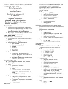 Selection of Antibiotics for Empiric Therapy in Clinical Practice Van