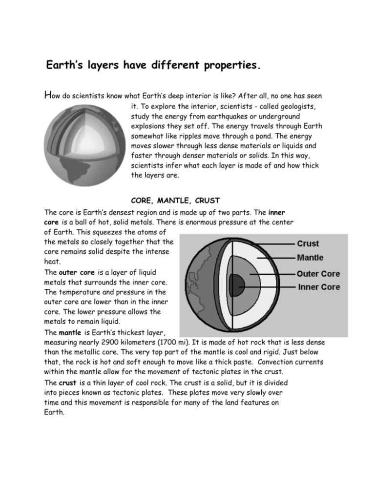 Layers Of The Earth Reading