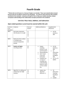 Pacing Guide - Great Falls Public Schools