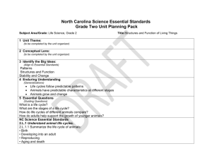 Structure and Function Grade 2 Unit Pack