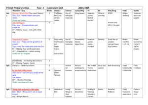 Primet Primary School Year Curriculum Grid 2014/2015