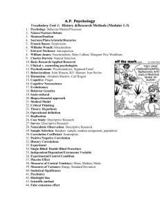 Study Guide for history and scope 2014
