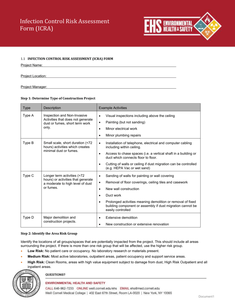 Infection Control Risk Assessment ICRA 