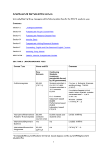 2015-16 Tuition Fees ONGOING CHANGES