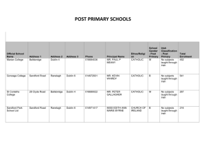 post primary schools list 2013 - Guardian Angels National School