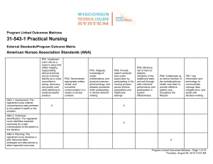 External Standards/ Program Linked Outcome Matrix