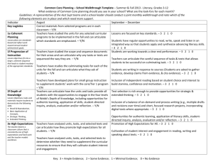 Common Core Planning – School Walkthrough Template – Summer