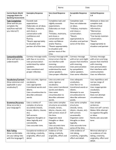 Central Bucks World Language Rubric for Speaking Assessments