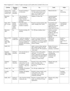 file - Implementation Science