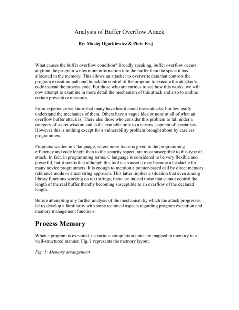analysis-of-buffer-overflow-attack