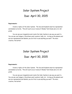 Solar System Project Due: April 30, 2015 Requirements: Create a