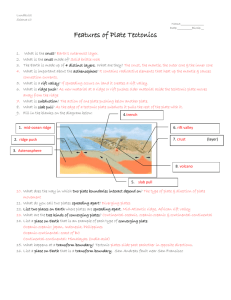 Features of Plate Tectonics