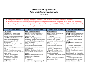 Third Grade Science Pacing Guide