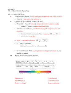 Chemistry I Ch. 11 Modern Atomic Theory Notes Ch. 11