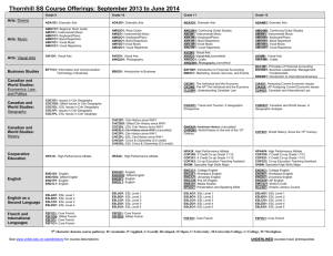 Thornhill Course Offerings September 2013 to June 2014