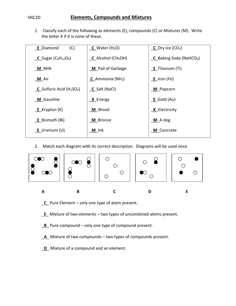 Elements Compounds and Mixtures Worksheet Answers Intended For Elements Compounds And Mixtures Worksheet