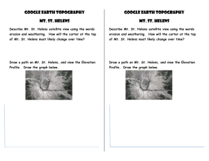 Google Earth Topography MT. ST. Helens Describe Mt. St. Helens