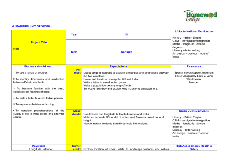 medium-term-plan