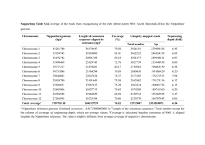 PBI_676_sm_TableS1-S2-FigS1-S7