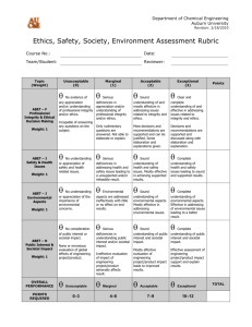 Ethics, safety, society, environment assessment