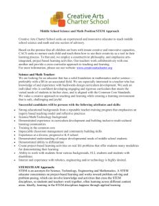 Middle School Science and Math Position/STEM Approach Creative