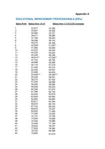 appendix-a-pay-scales-and-allowances-april