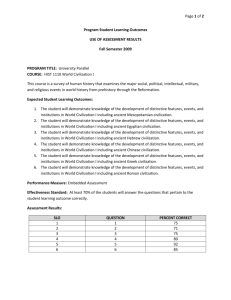 Page of 2 Program Student Learning Outcomes USE OF