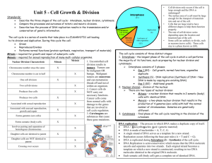 Cell Growth and Division Study Guide