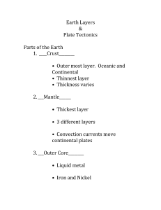 Earth Layers & Plate Tectonics Parts of the Earth