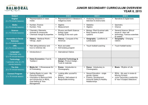 2015 Junior Secondary Curriculum Overview