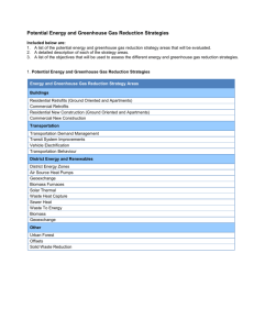 Potential Energy and Greenhouse Gas Reduction